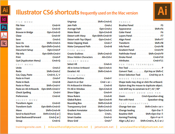 The Ultimate Adobe CC Keyboard Shortcut Cheat Sheets