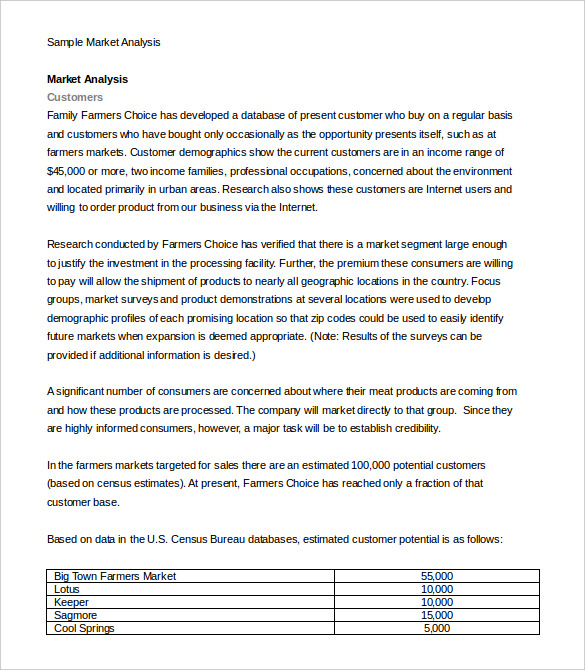 18+ Marketing Template DOC, Excel, PDF, PSD Free