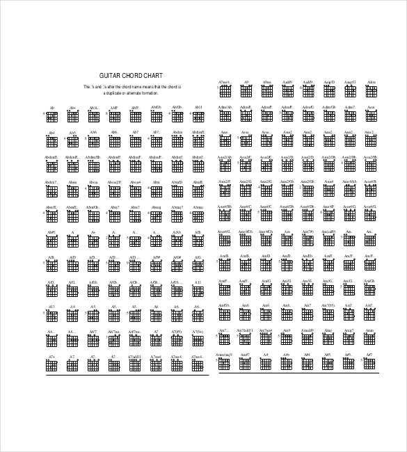 5+ Guitar Chord Chart Templates DOC, Excel, PDF Free