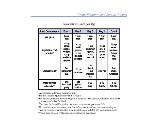 31+ Daily Planner Templates PDF, DOC