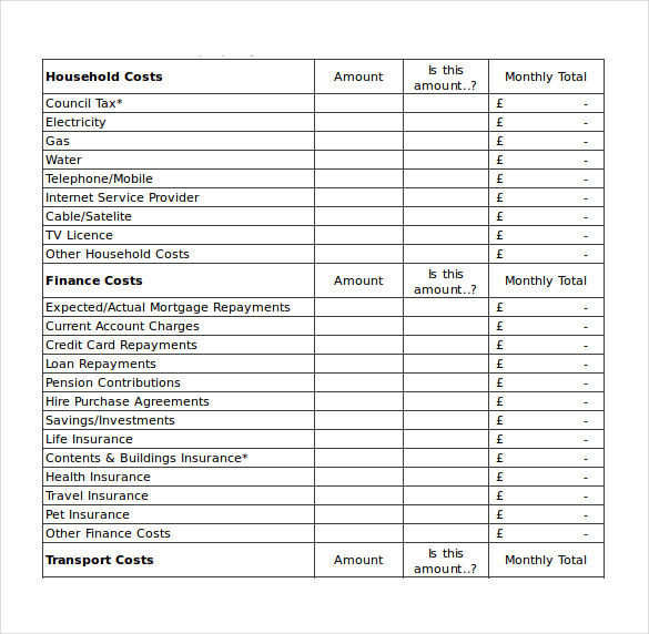 15+ Budget Spreadsheet Templates Sample, Example, Format Download
