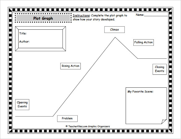 9+ Plot Diagram Template Sample, Example, Format