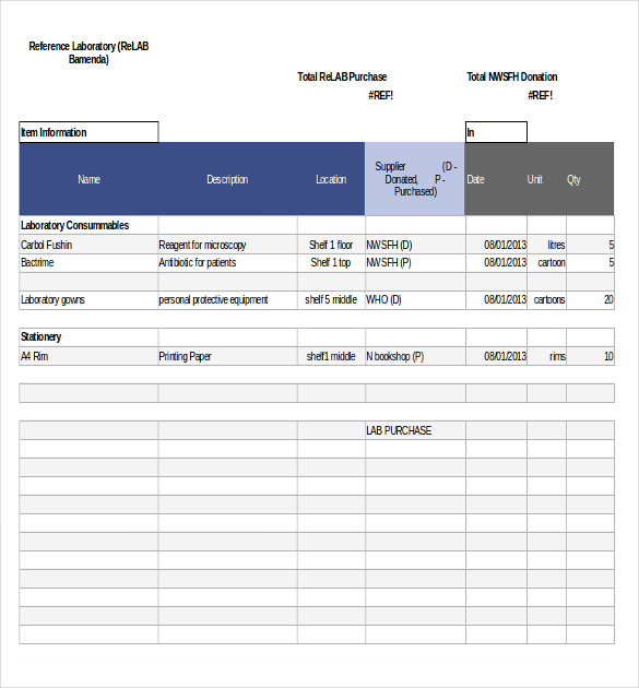 Inventory Management Template 10+ Free Excel, PDF Download Free