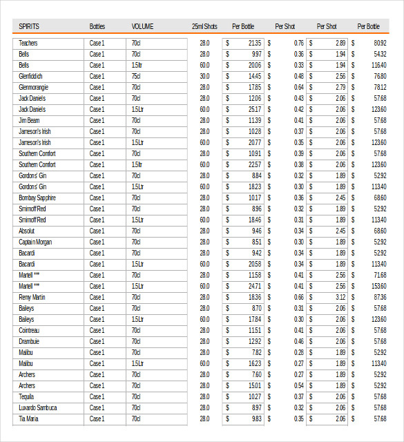 15+ Liquor Inventory Templates Free Excel, PDF Documents Download