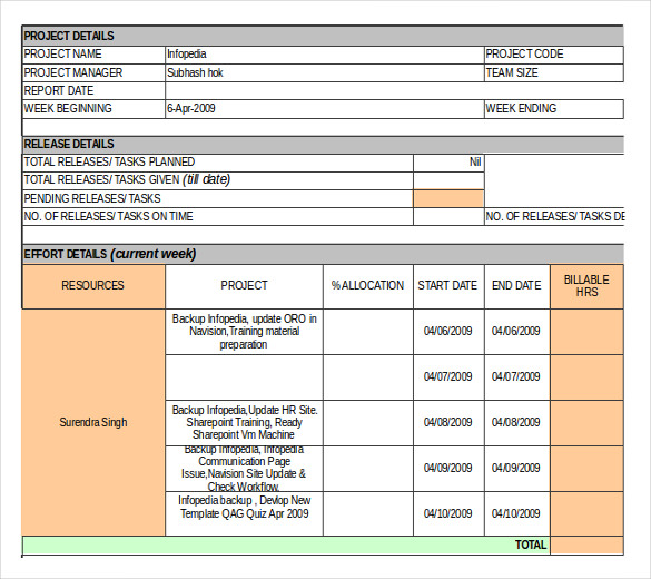 21+ Inventory Report Templates Free Sample, Example, Format Download