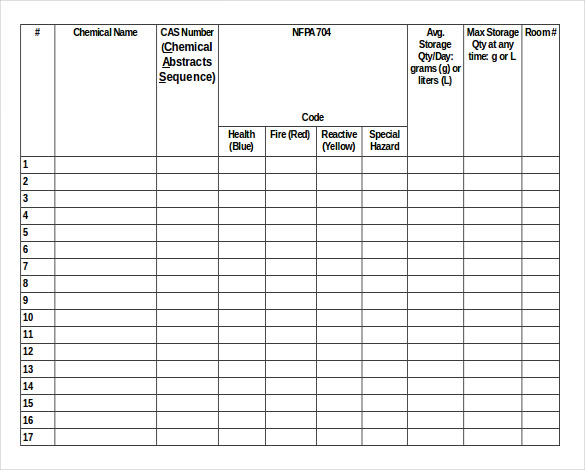 15+ Chemical Inventory Templates Free Sample, Example, Format