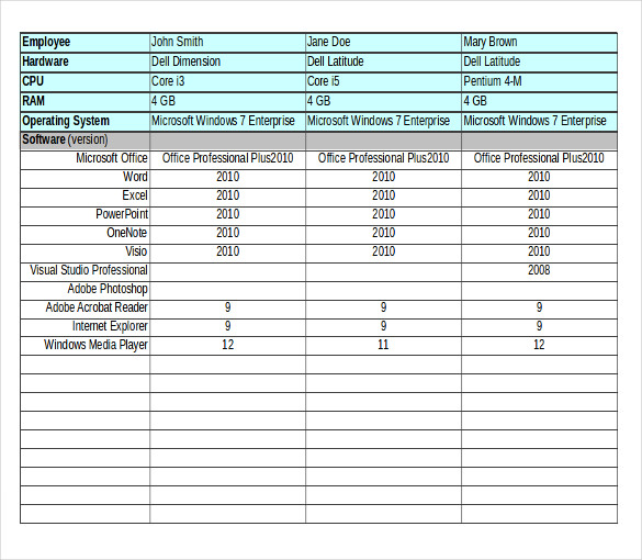 Inventory Management Template 8 Free Excel, PDF