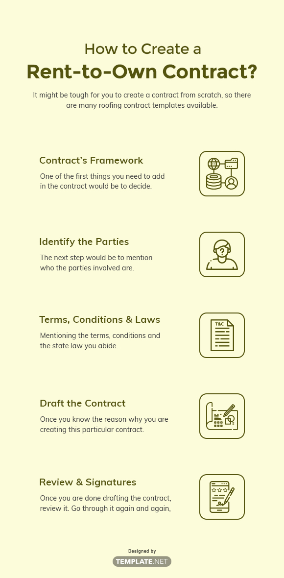 Rent To Own Contract Template 10+ Word, PDF Documents Download