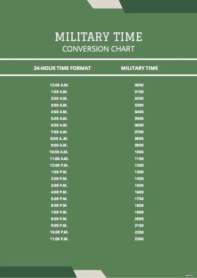 Military Time Conversion Chart - 14+ PDF Documents Download