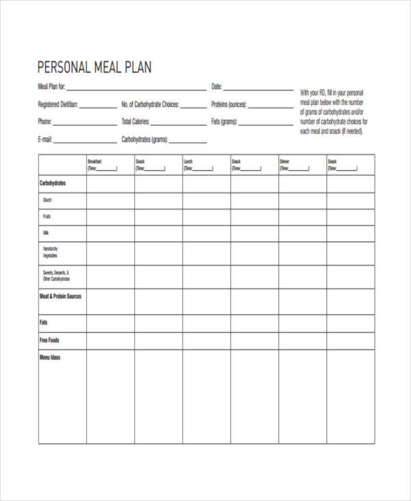 Printable Food Storage Chart