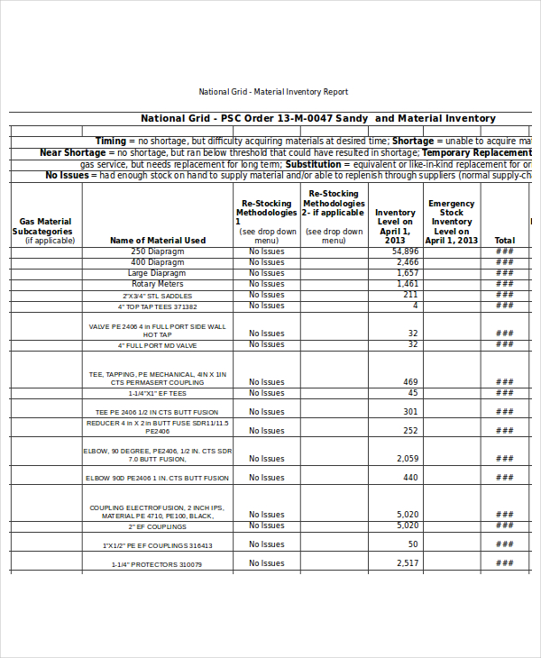 21+ Inventory Templates in Excel