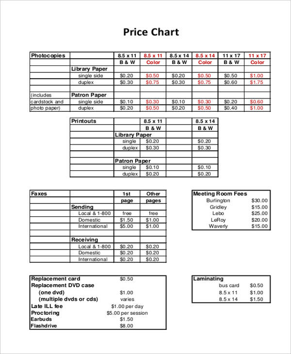 6+ Price Chart Templates Word, PDF Free & Premium Templates