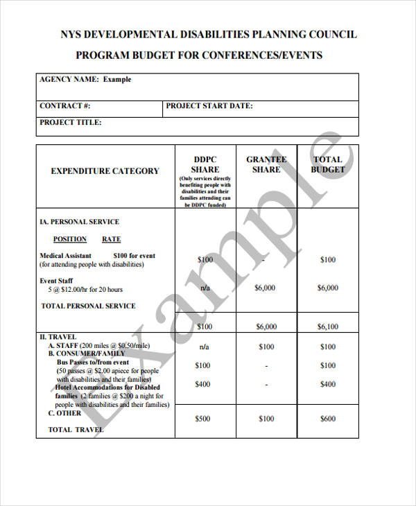 Conference Budget Template 10+ Free Word, PDF Format Download