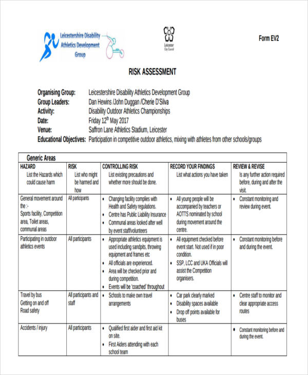 Disability Risk Assessment Template
