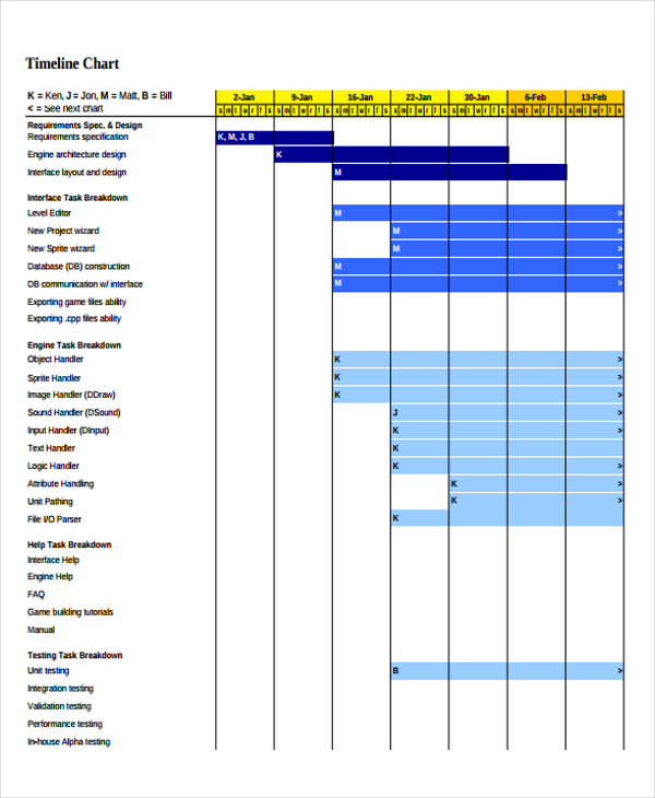 12 Sample Software Project Proposal Templates [PDF & WORD]