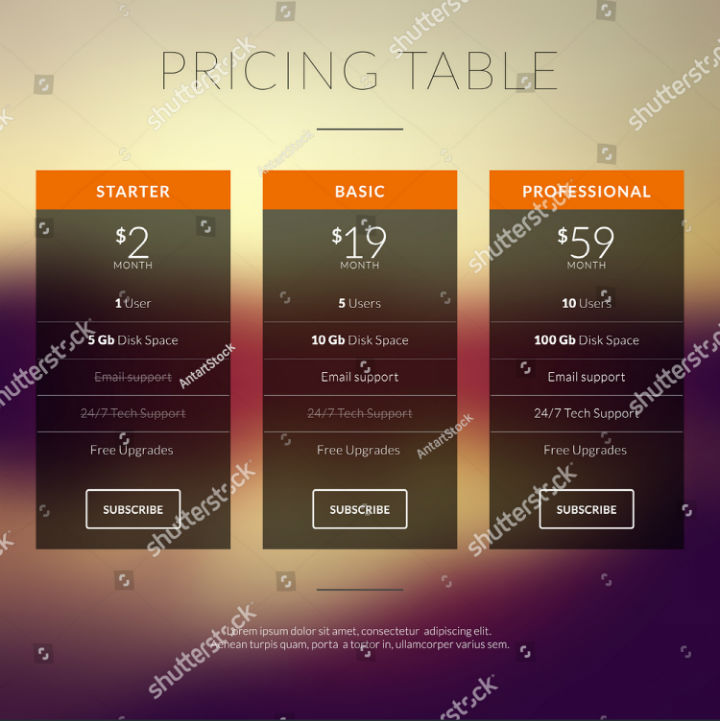 14+ Price Signage Designs & Templates PSD, AI