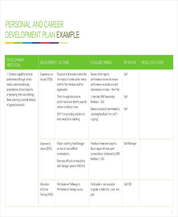 9+ Career Development Plan Templates PDF, Word, Apple Pages