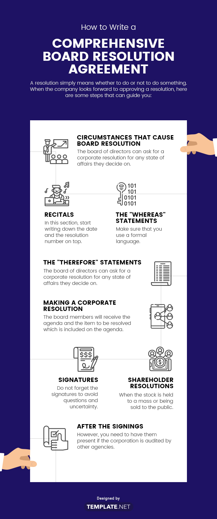 11+ FREE Board Resolution Agreement Templates [Edit