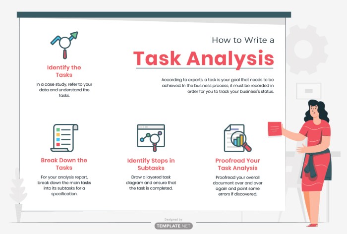 What is Task Analysis in Education Nge-breakdown Tugas Biar Gampang What is Task Analysis in Education Nge-breakdown Tugas Biar Gampang