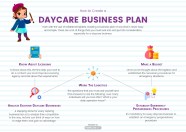 Daycare Business Plan Template Free Download Create And Collaborate