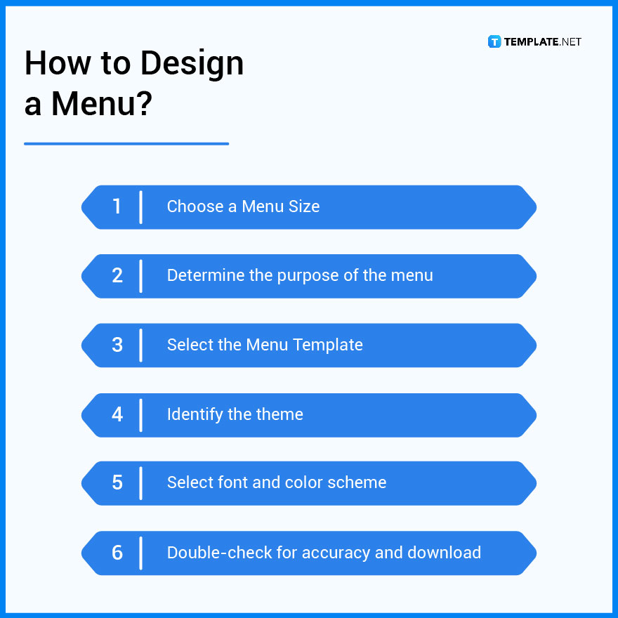 Menu What Is a Menu? Definition, Types, Uses