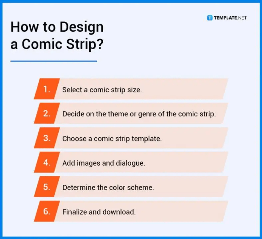 Comic Strip What is a Comic Strip? Definition, Types, Uses