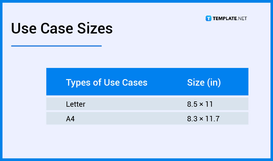 Use Case What Is a Use Case? Definition, Types, Uses