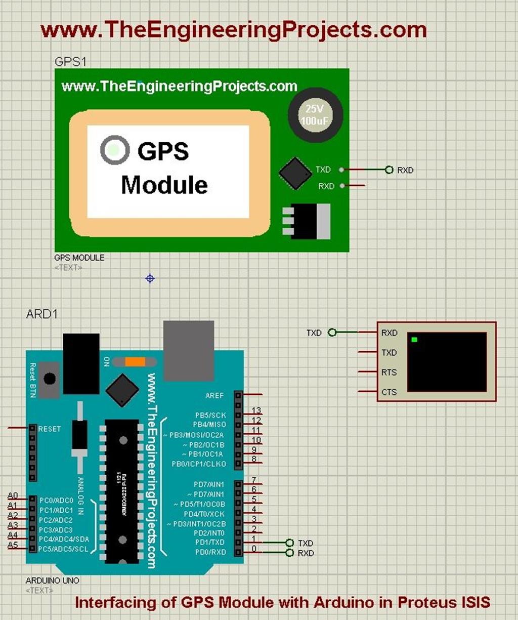 Gps Interface With Arduino In Proteus Gps Simulation In Proteus My