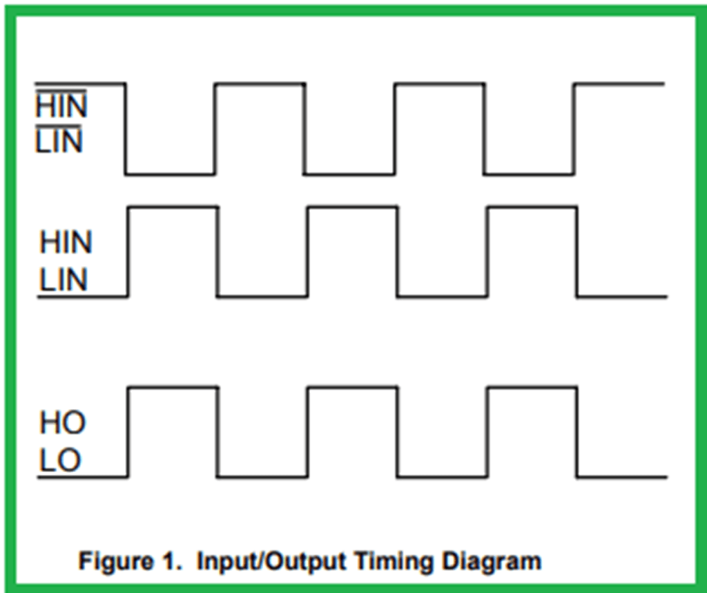 Buck Converter using MOSFET Gate Driver in Proteus The Engineering