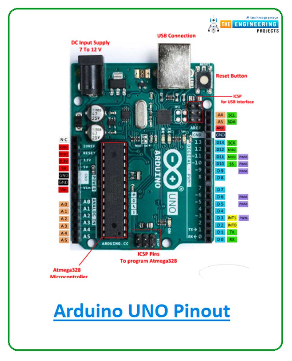 Smart Coffee Vending Machine using Arduino The Engineering Projects