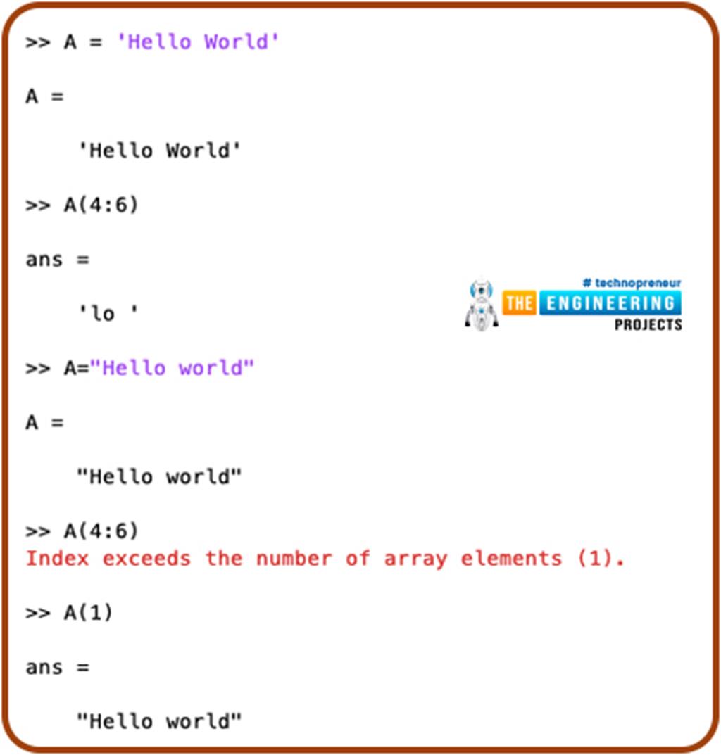 Introduction to the MATLAB Datatypes The Engineering Projects