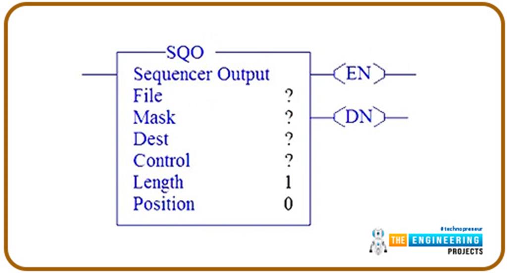 Sequencer Output Instruction in PLC Ladder Logic Programming The
