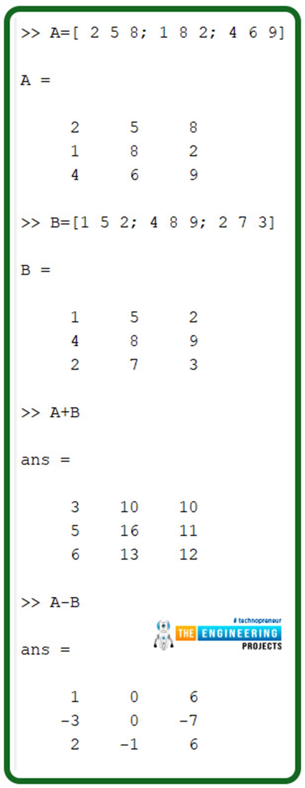Basic Operations on Matrices in MATLAB The Engineering Projects