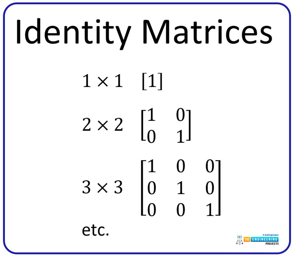 Variables and Arrays in MATLAB The Engineering Projects
