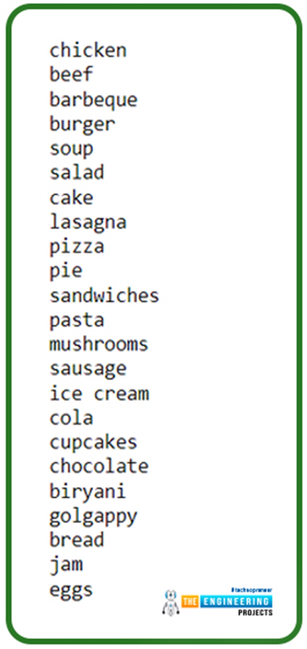 Python Dictionary Operations Using Jupyter Notebook The Engineering