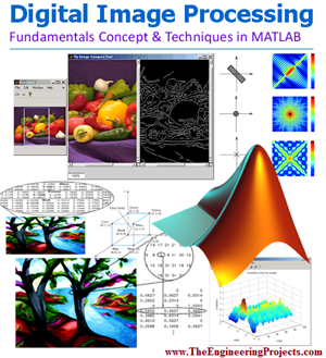 Project Report On Image Processing Using Matlab MATLAB PROJECTS