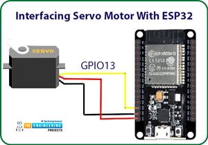 Servo Motor Control with ESP32 WebServer - The Engineering Projects