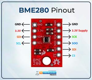 Introduction to BME280 - The Engineering Projects