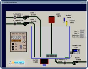 Automatic Batch Mixing Tank with PLC Ladder Logic Programming - The