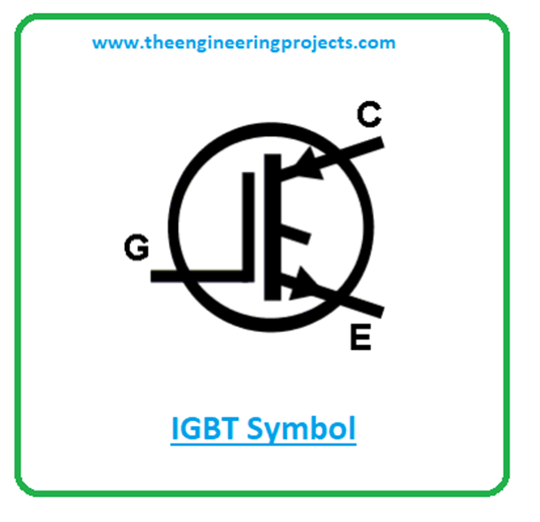 What is IGBT? Full Form, Pinout, Meaning, Symbol & Working The