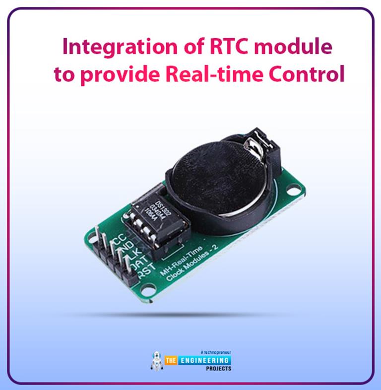 Interfacing of RTC module with Raspberry Pi 4 for realtime Clock The