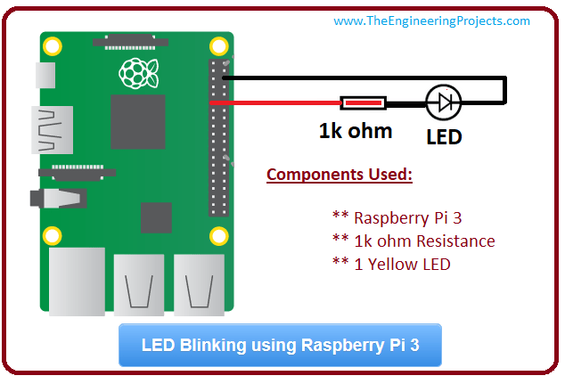 LED Blinking using Raspberry Pi 3 - The Engineering Projects