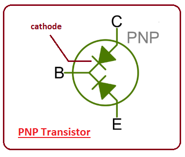 Introduction to PNP Transistor - The Engineering Projects