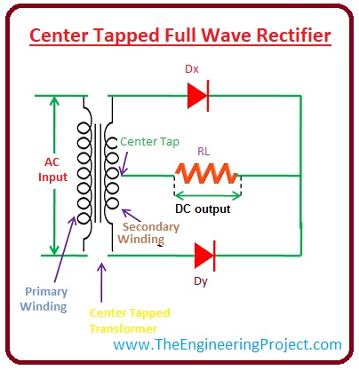 Full Wave Rectifier Circuit Diagram Full Wave Bridge Rectifier