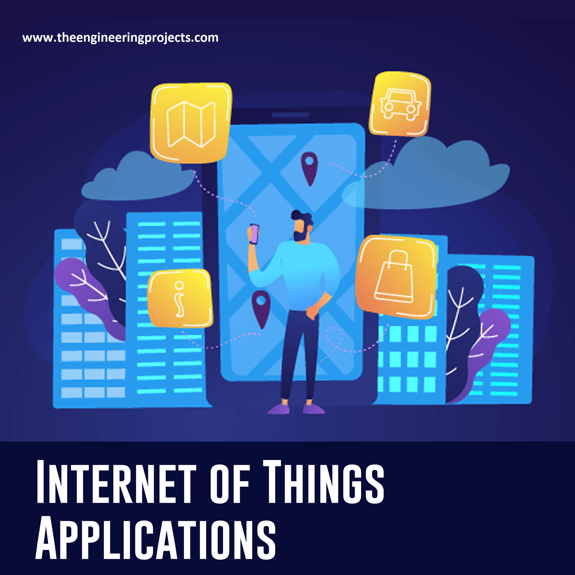 What is IoT of Things)? Definition, Meaning, Devices