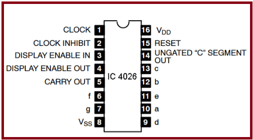 Digital Counter using 4026 IC in Proteus ISIS. - The Engineering Projects