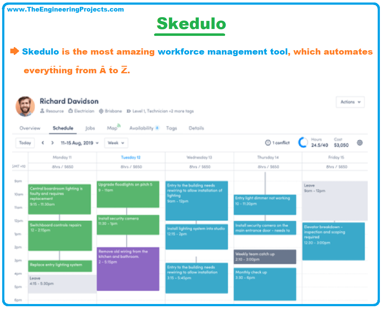 Best Workforce Management Tools for Big Companies The Engineering