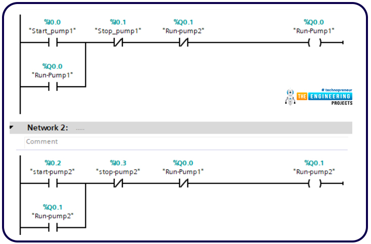Interlock in Ladder Logic Programming - The Engineering Projects