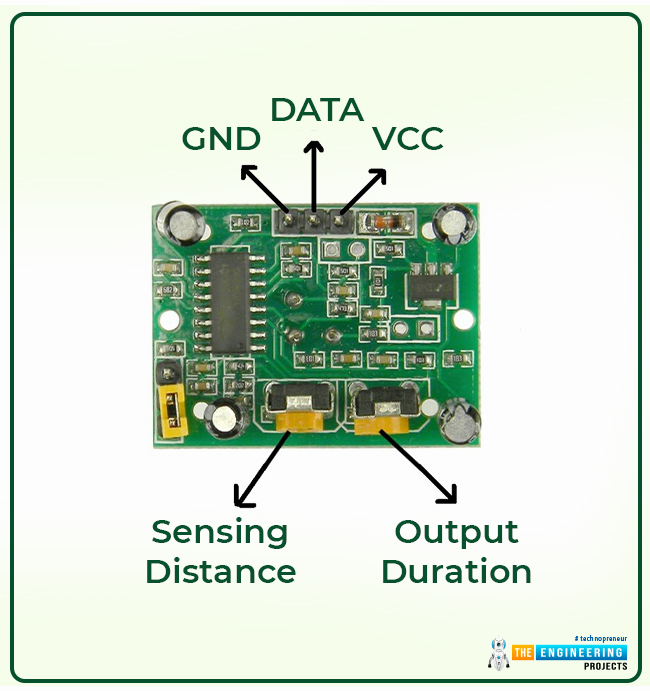 Motion Detection with PIR Sensor & Raspberry Pi 4 The Engineering