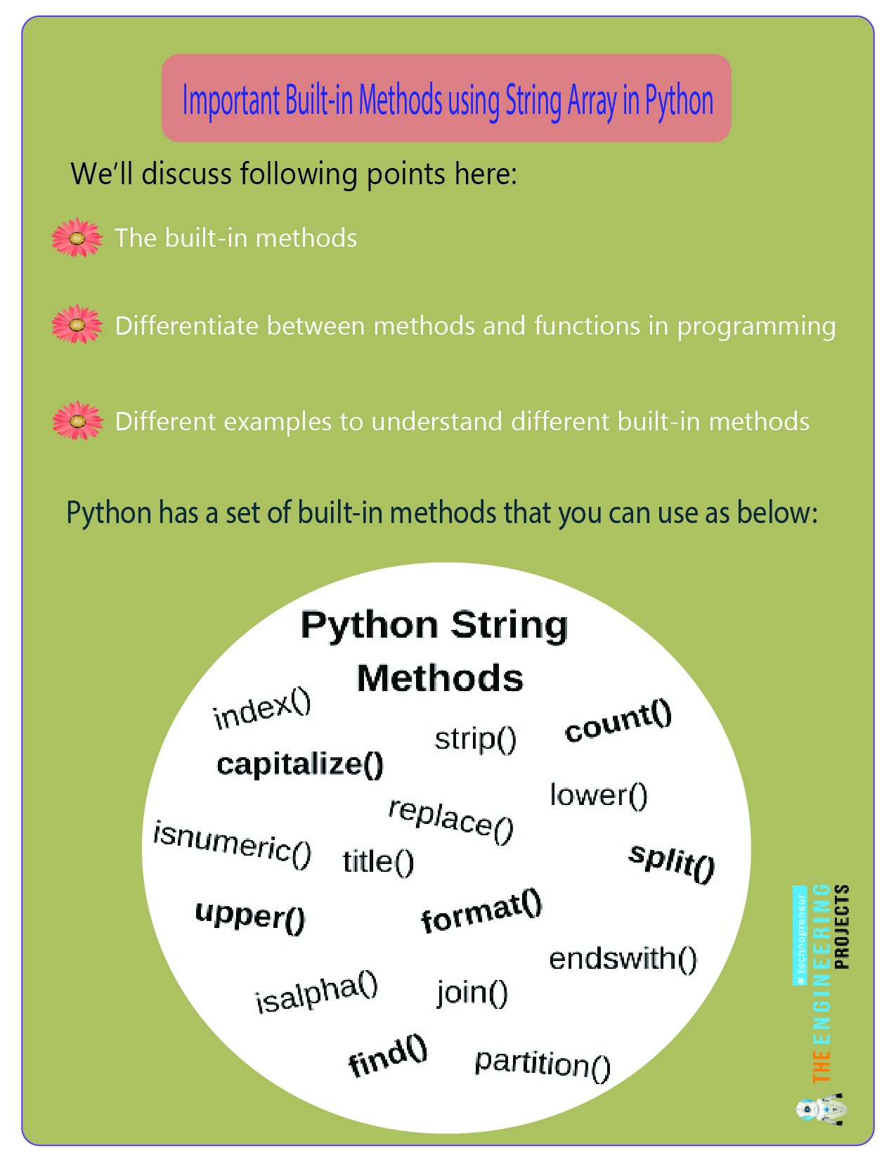 Builtin String Functions & Methods in Python The Engineering Projects